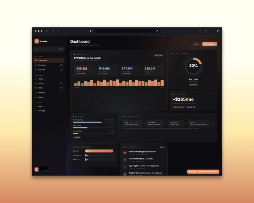 Website maintenance plans